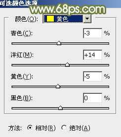 ‘Photoshop为树林逆光人物加上柔和的韩系淡褐色效果‘