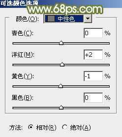 ‘Photoshop为树林逆光人物加上柔和的韩系淡褐色效果‘