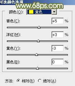 ‘Photoshop为树林逆光人物加上柔和的韩系淡褐色效果‘