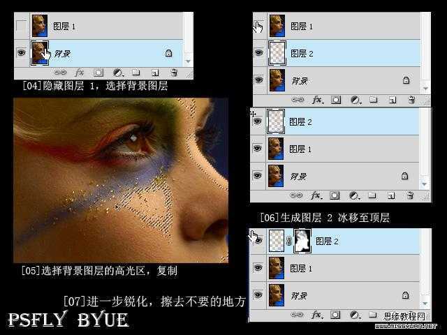 技术分享