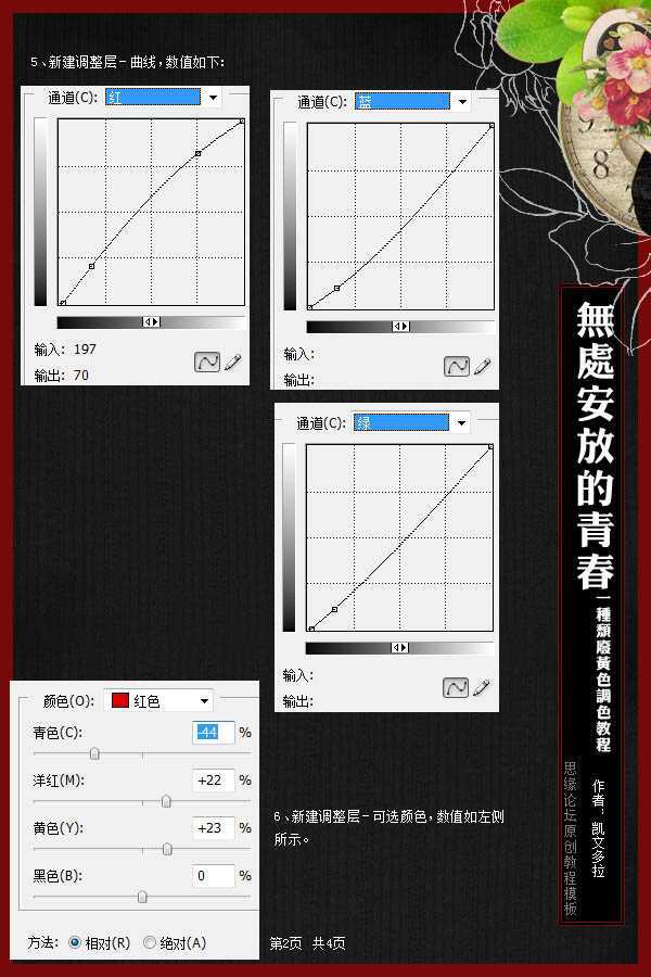 ‘Photoshop为树林人物图片调制出漂亮的红褐色‘