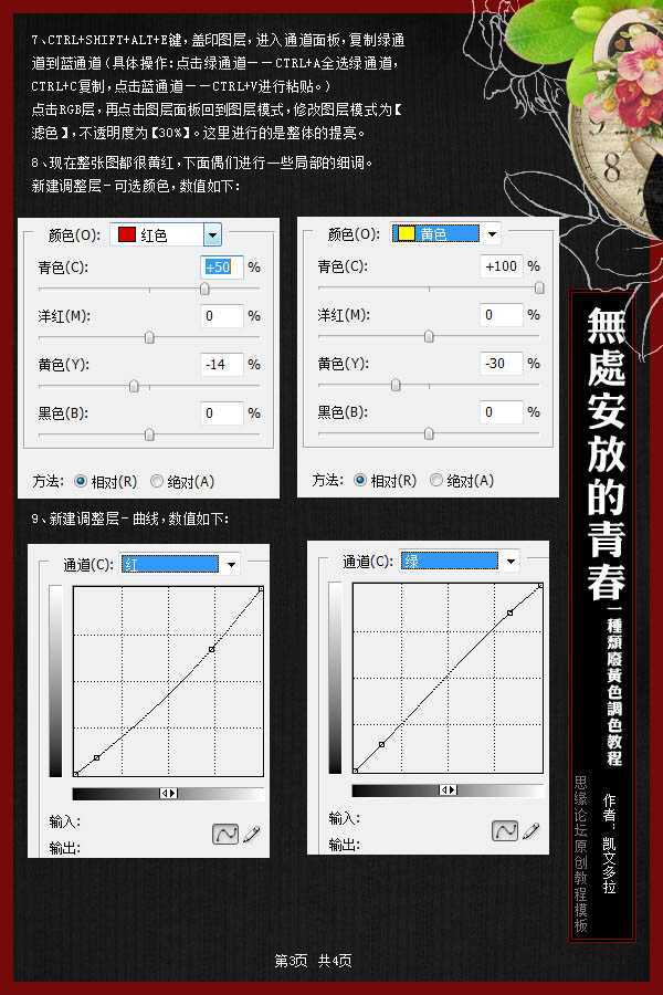 ‘Photoshop为树林人物图片调制出漂亮的红褐色‘