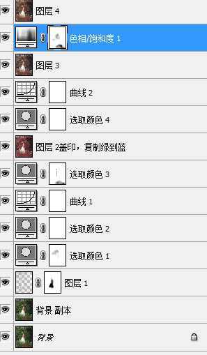 ‘Photoshop为树林人物图片调制出漂亮的红褐色‘