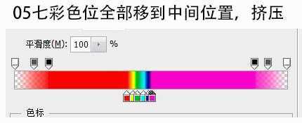 ‘photoshop利用渐变快速给风景图片增加彩虹‘