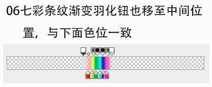 ‘photoshop利用渐变快速给风景图片增加彩虹‘