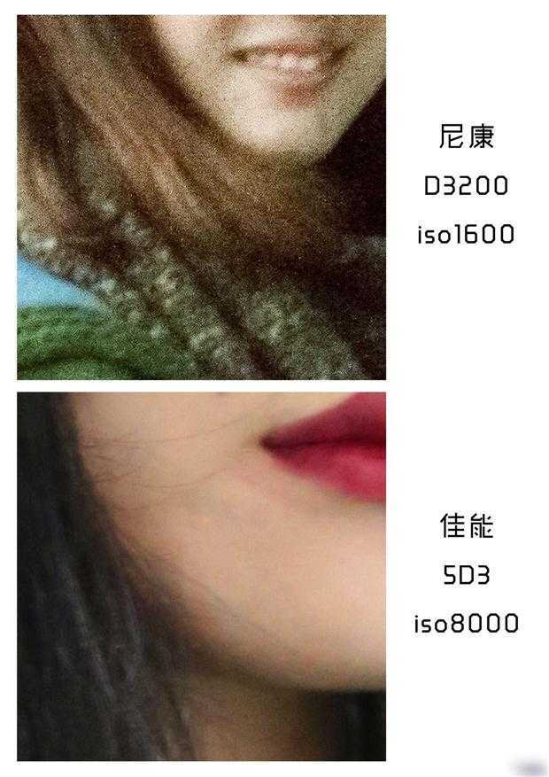 ‘Tips:PS锐化终极技巧介绍‘