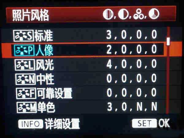 ‘Tips:PS锐化终极技巧介绍‘