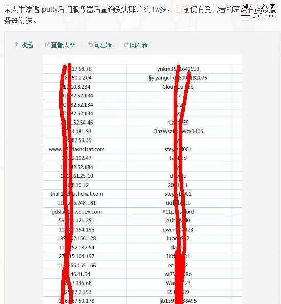 技术分享