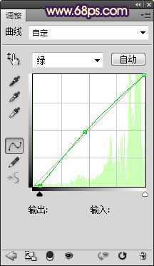 ‘Photoshop制作漂亮的蓝黄色非主流人物图片‘