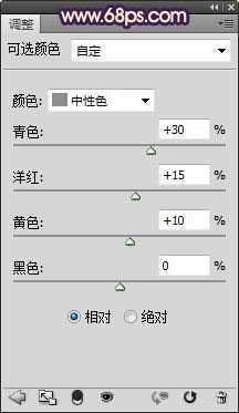 ‘Photoshop制作漂亮的蓝黄色非主流人物图片‘