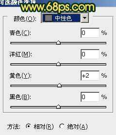 技术分享