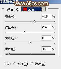 ‘Photoshop为草原人物图片打造出韩系淡粉色‘