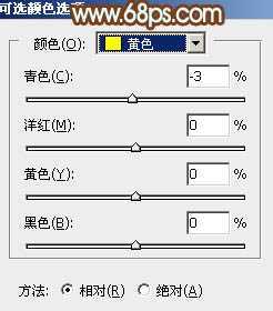 ‘Photoshop为草原人物图片打造出韩系淡粉色‘