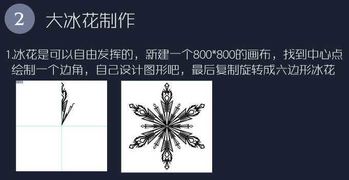 ‘Photoshop设计制作非常酷的冰冻雪花文字‘