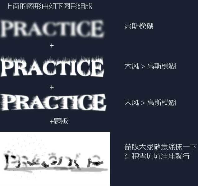 ‘Photoshop设计制作非常酷的冰冻雪花文字‘