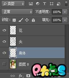 ‘手把手教你用PS把真人照片变成q版卡通漫画图片‘