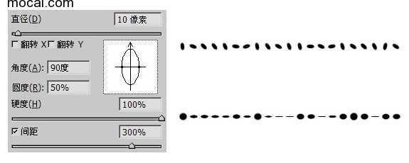 ‘Photoshop画笔使用详解‘
