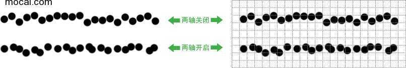 ‘Photoshop画笔使用详解‘