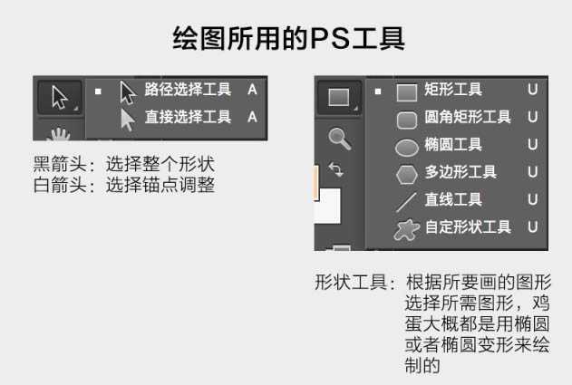 ‘Photoshop绘制一个打开逼真的流出的鸡蛋‘