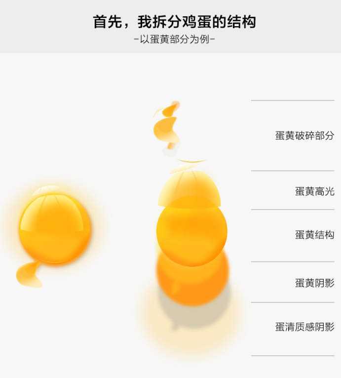 ‘Photoshop绘制一个打开逼真的流出的鸡蛋‘