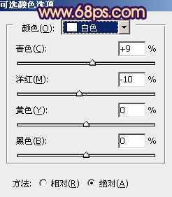 ‘Photoshop为树林人物图片调制出灿烂的青黄阳光色效果‘
