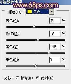 ‘Photoshop为树林人物图片调制出灿烂的青黄阳光色效果‘