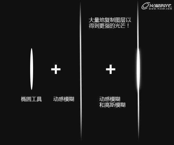 ‘photoshop合成潮流风格真人艺术插画‘