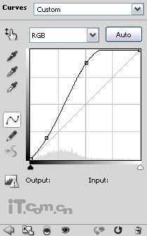 ‘photoshop经典合成梦幻的光影天使‘