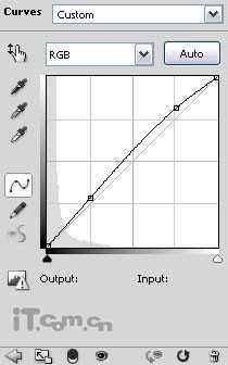 ‘photoshop经典合成梦幻的光影天使‘