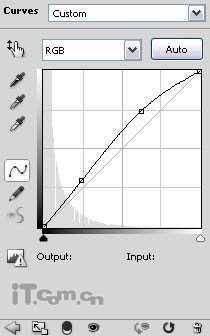 ‘photoshop经典合成梦幻的光影天使‘