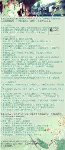 ‘Photoshop制作动漫风格古风签名教程‘