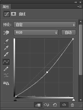 ‘PS教你打造超现实主义作品：长在身上的树‘