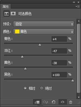 ‘PS教你打造超现实主义作品：长在身上的树‘