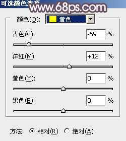 ‘Photoshop为树林人物图片打造梦幻的淡调蓝紫色‘