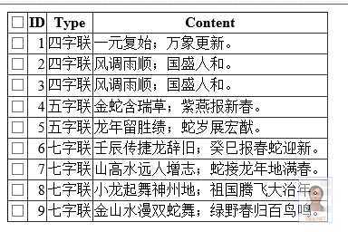 技术分享