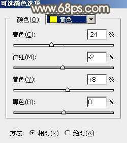 ‘Photoshop为水边的美女图片加上暗调金秋色‘
