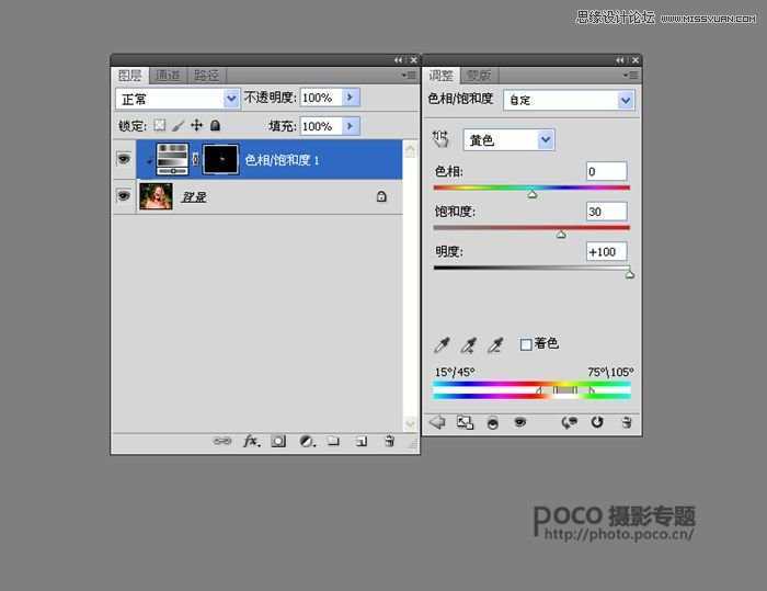 ‘懒人必学：Photoshop详细解析人像后期修图小技巧‘
