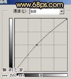 ‘Photoshop