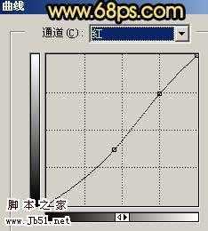‘Photoshop