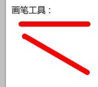 ‘photoshop中铅笔工具的使用方法总结‘