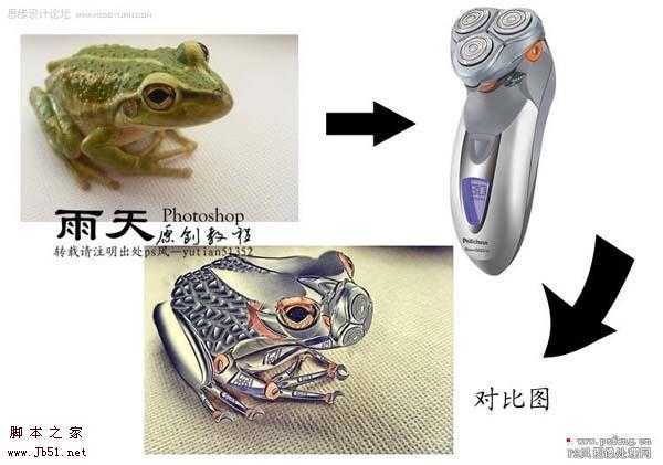技术分享