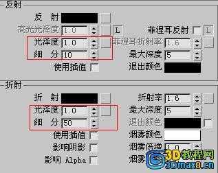 技术分享
