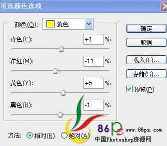 ‘Photoshop为偏暗的模特图片专业美化教程‘