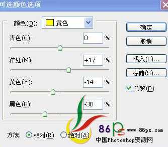 ‘Photoshop为偏暗的模特图片专业美化教程‘