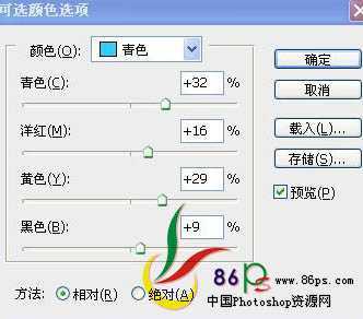 ‘Photoshop为偏暗的模特图片专业美化教程‘