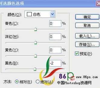 ‘Photoshop为偏暗的模特图片专业美化教程‘