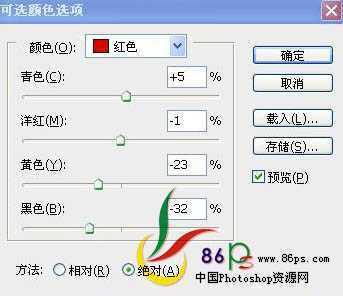 ‘Photoshop为偏暗的模特图片专业美化教程‘