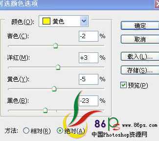 ‘Photoshop为偏暗的模特图片专业美化教程‘