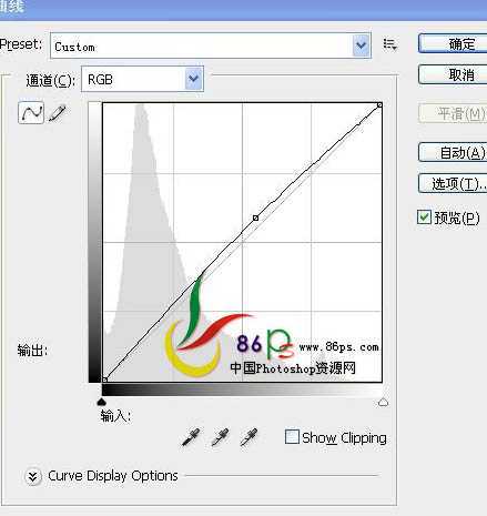 ‘Photoshop为偏暗的模特图片专业美化教程‘