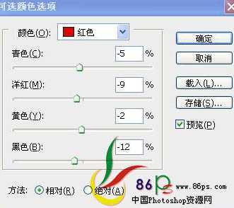 ‘Photoshop为偏暗的模特图片专业美化教程‘